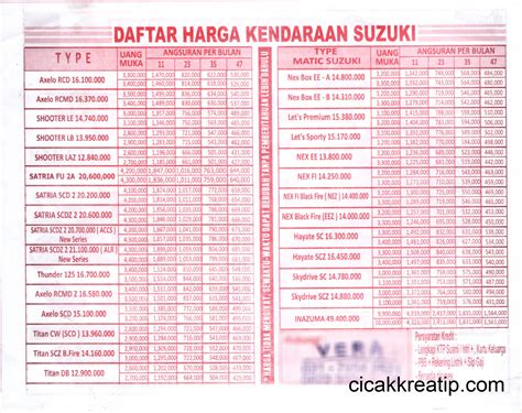 harga motor suzuki 2014 Epub