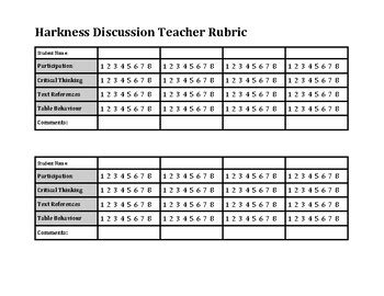 harkness table discussion