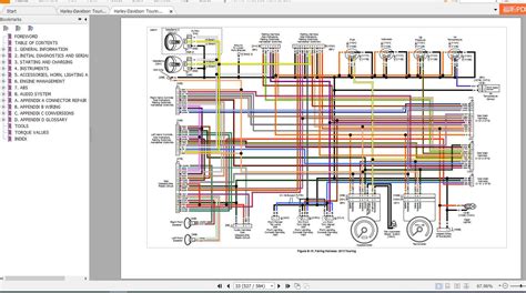 harley davidson electrical diagnostics manual Kindle Editon