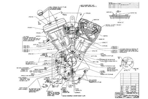 harley davidson evo engine manual PDF