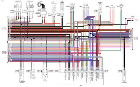 harley davidson flhtcu wiring diagram Doc