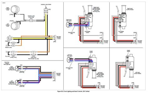 harley davidson hlebar switch wiring diagram Reader