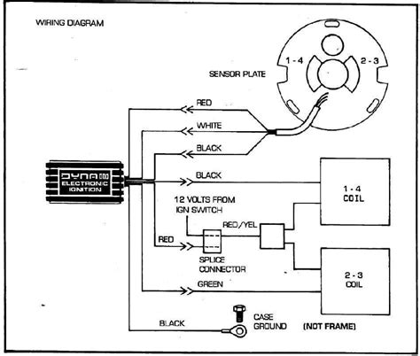 harley dyna s wiring PDF