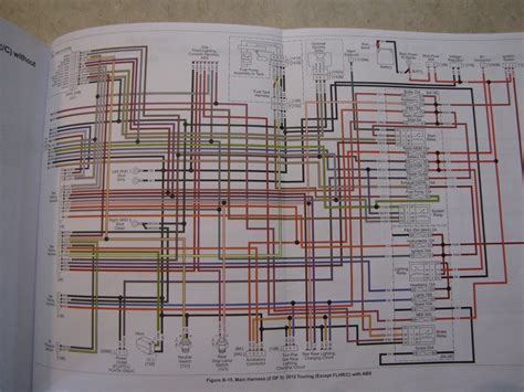 harley forums wiring diagram PDF