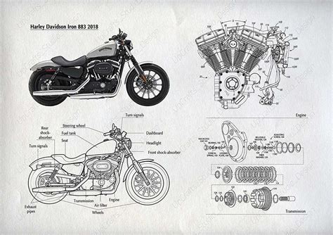 harley parts list guide Doc