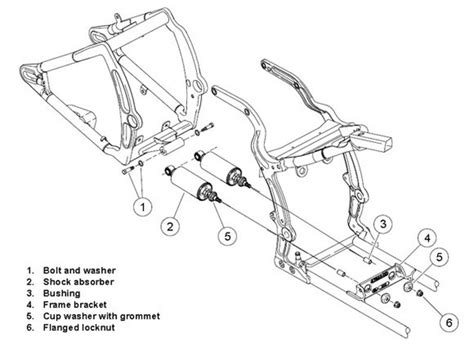 harley softail rear shock diagram Doc