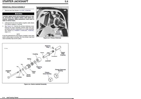 harley starter to jackshaft installation PDF