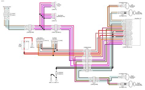 harley touring amp diagram PDF