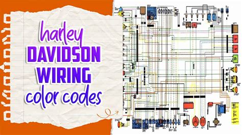 harley wiring color codes Reader