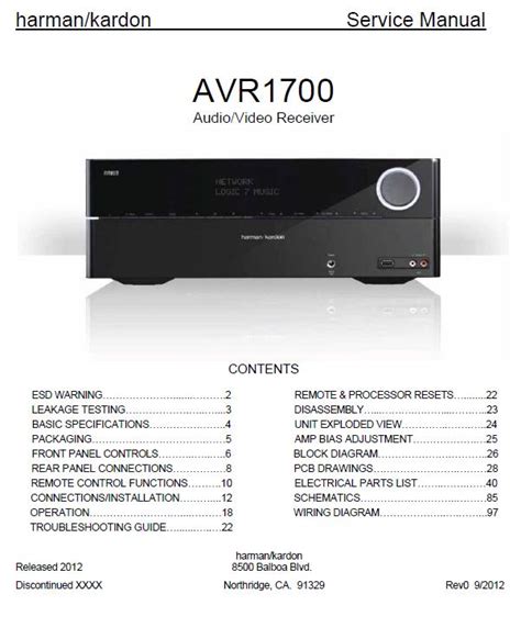 harman kardon avr 1700 owners manual PDF