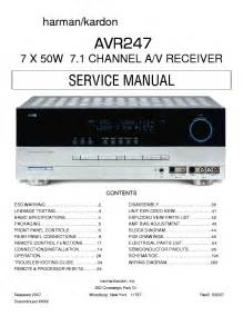 harman kardon avr 247 manual pdf Epub