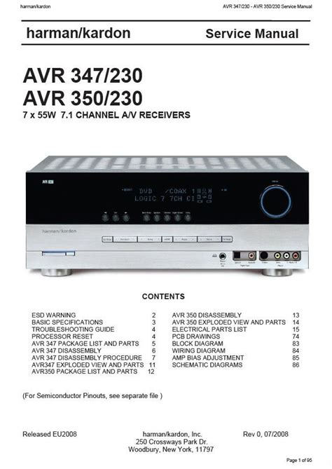 harman kardon avr 347 instruction manual Reader