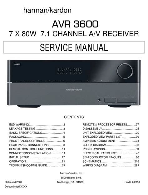 harman kardon avr 3600 manual pdf PDF