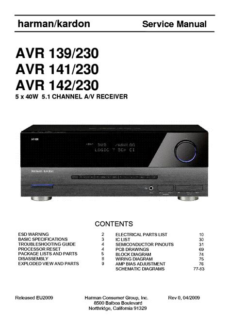 harman kardon receiver manual Epub