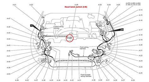 harness diagram for engine compartment vw Doc