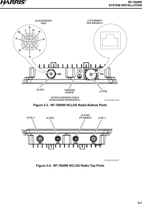 harris 7800w manual Ebook Doc