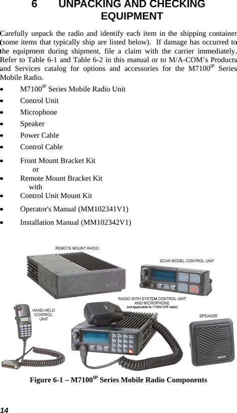 harris m7100 manual pdf Kindle Editon