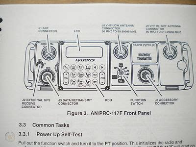 harris radio prc 117f manual Epub