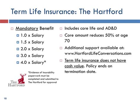 hartford term life insurance