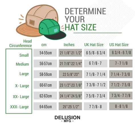 hat sizes chart