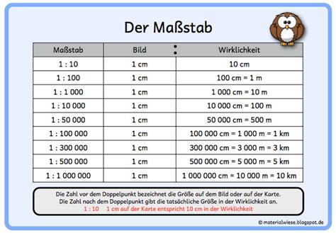 hausach ma stab 1 12 500 Doc