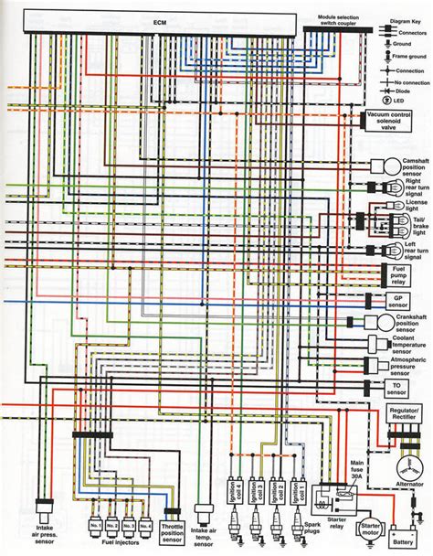 hayabusa wiring diagram Ebook Epub
