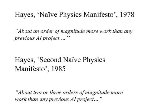 hayes 1983 second naive physics manifesto pdf Kindle Editon