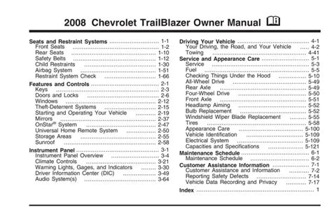 haynes chevrolet trailblazer repair manual 2008 free PDF