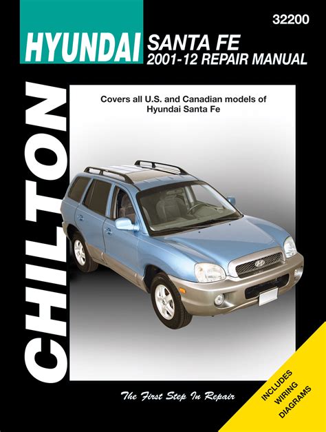 haynes hyundai santa fe repair manual torrent Epub