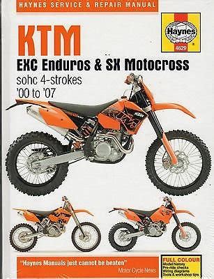 haynes ktm 950 pdf PDF