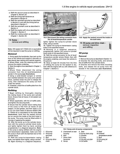 haynes manual aol confidential Epub