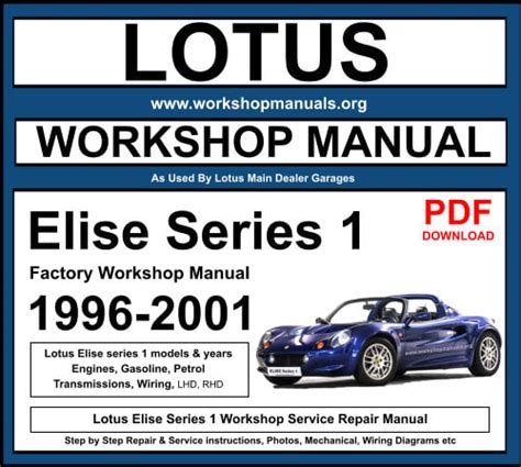 haynes manual lotus elise PDF