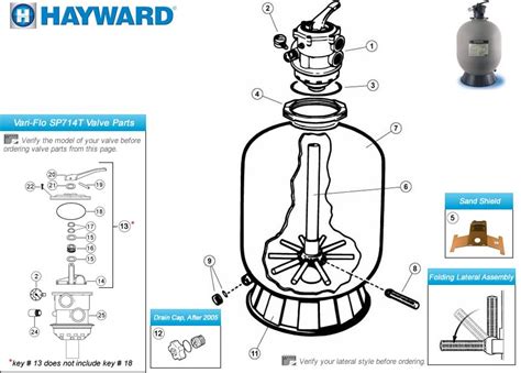 hayward pro series sand filter manual Epub