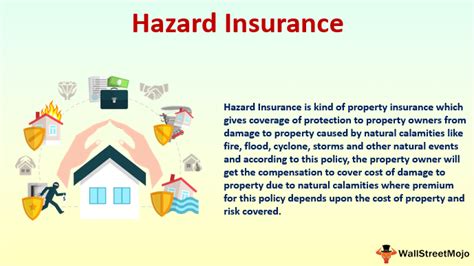 hazard insurance definition