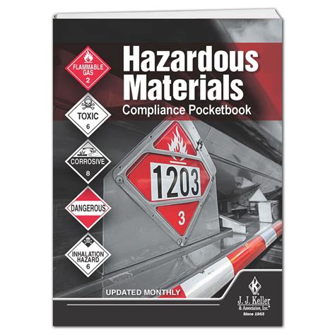 hazardous materials compliance pocketbook Epub