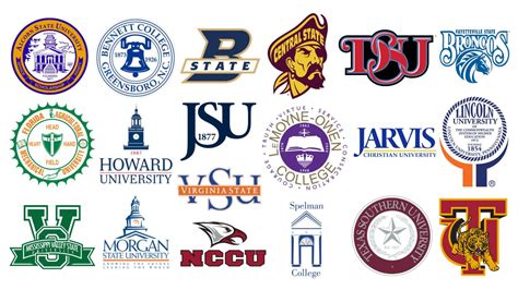 hbcu engineering schools