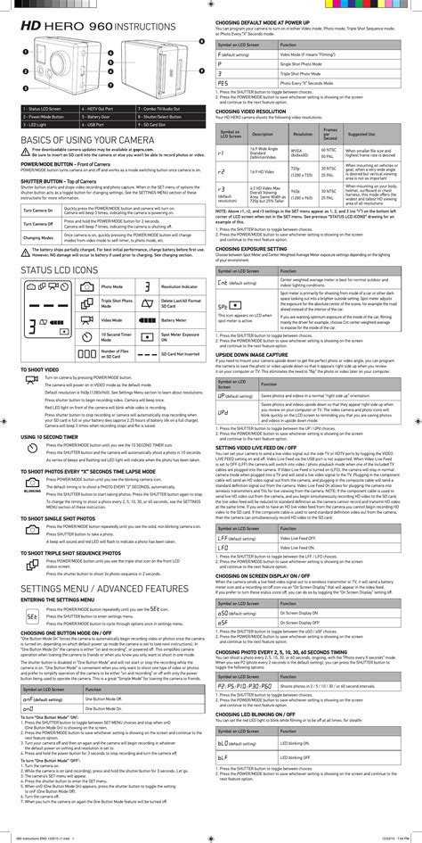 hd hero gopro manual PDF