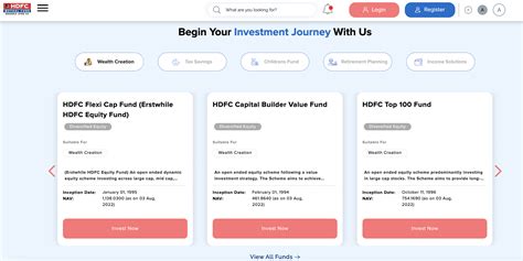 hdfc kyc for mutual fund