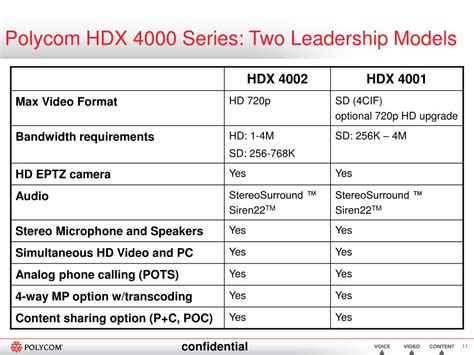 hdx 4000 user guide Reader