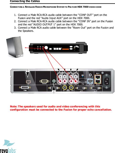 hdx 7000 setup guide Kindle Editon