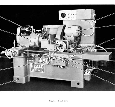 heald grinder manual pdf PDF