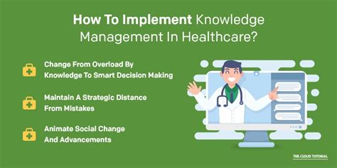healthcare knowledge management healthcare knowledge management Epub
