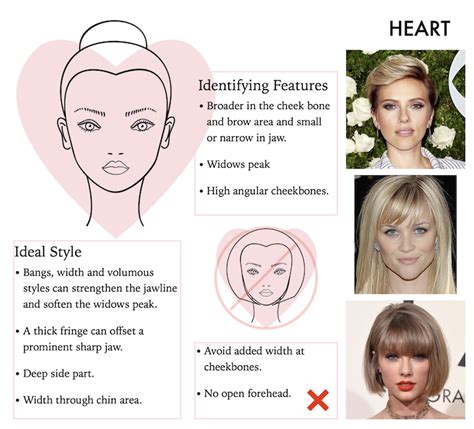 heart shaped face haircuts