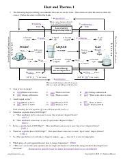 heat and thermo 1 answer key stephen murray Reader