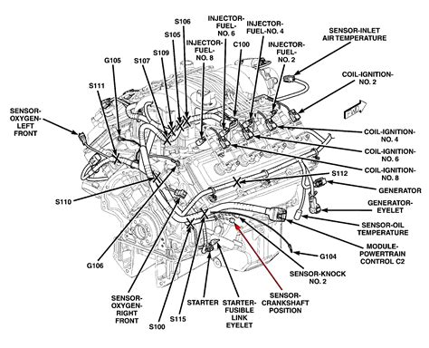 heater hose diagram for 1999 chrysler cirrus Doc