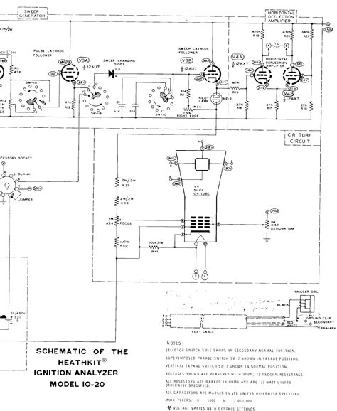 heathkit io 20 manual PDF