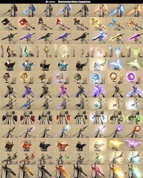 heavens ward relic weapons