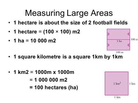 hectares to metres