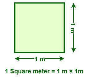 hector to sq meter