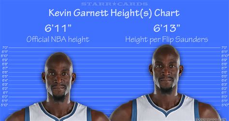 height of kevin garnett